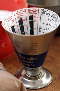 measuring cup
