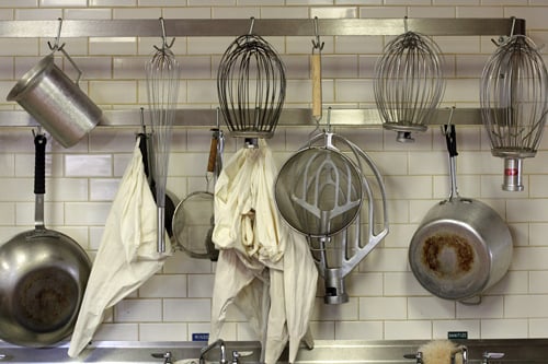 cookie jar equipment