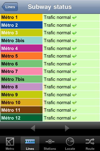 subway status