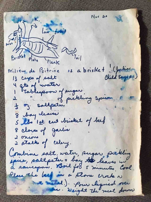 French corned beef drawing